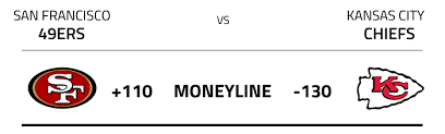 While there are margins of victory in some of these, they are so small that it would be impossible to create a point spread for every game. What Does Money Line Mean Moneyline Betting Explained