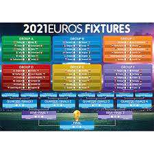 Euro 2021 fixtures & results. A1 2021 Euros Fixtures Wall Chart 84cm X 59cm