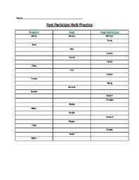 Past Participle Verb Practice Worksheet