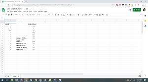 It looks similar to excel's layout and has pretty much the same features, except that it's free for all google account owners (if you have a. How To Set A Print Area In Google Sheets And Print It