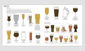 Pop Chart Lab Visual Guide To Drink Book Cool Material