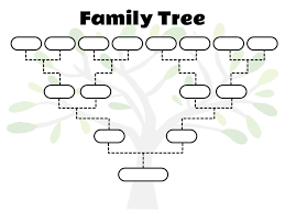 42 family tree templates for 2018