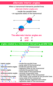 alternate interior angles a maths