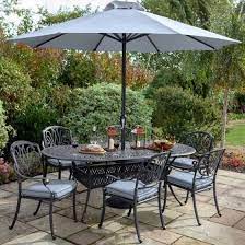 parasol garden furniture