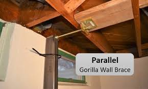 Parallel Gorilla Brace Gorilla Wall