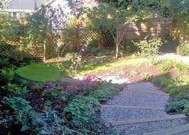 Fall In Love With Your Sloping Garden Tds