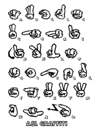 Letters Asl Clipart Images Gallery For Free Download