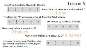 Leave the column for unattempted questions empty. Zearn Eureka Engage Ny 4th Grade Mission 5 Fluency And Word Problems