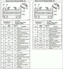 Pontiac 2002 grand prix pdf user manuals. 2002 Pontiac Grand Prix Radio Wiring Harness Auto Wiring Diagrams Survey