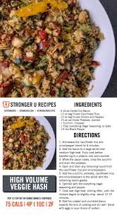 5 easy high volume recipes for fat loss and healthy eating without feeling hungry. High Volume Breakfast Hash Macro Meals Macro Friendly Recipes Recipes