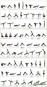 Yoga Asana Sequence Charts Hatha Yoga Poses Yoga Poses