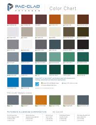 Image Result For Metal Sales Color Chart Metal Roof Colors