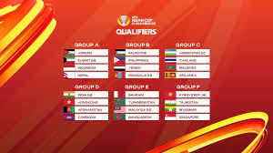 afc asian cup china 2023 qualifiers