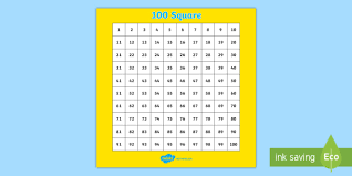 100 Square Printable Teacher Made