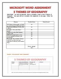 5 Themes Of Geography 3 Ways