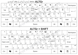 Urdu Phonetic Keyboard Detailed Map Of Urdu Keyboard Layout