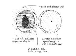 clean holes in lath and plaster walls