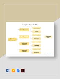 cal organizational chart template