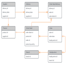 OpenALG - Manifold gambar png