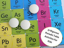 periodic table activities for kids