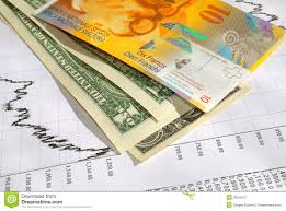 Usd Chf Dollar Franc Exchange Rate Stock Image Image