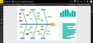 Visio Custom Visual Is Now In Public Preview And Available