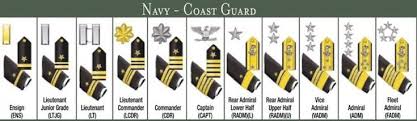Us Military Rank And Insignia Chart Officer Navy Officer