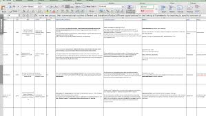 A guide to the Cornell Note taking System   escuela   Pinterest    