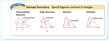 Triangles that have exactly the same size and shape are called congruent triangles. Unit 6 Relationships In Triangles Diagram Quizlet