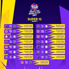 t20 world cup 2021 live updates stats