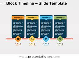 free timeline templates for powerpoint