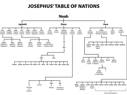 Extra Biblical Tables Of Nations Genealogies To Noah