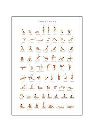 The yogapedia pose directory is your definitive source for yoga poses covering every pose across all yoga types. Yoga Poster Poster And Frame