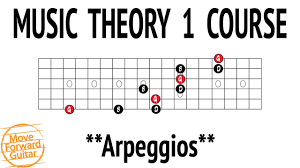 Music Theory 1 Guitar Course Arpeggios Lesson 11