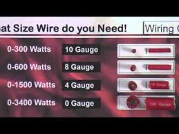 Install Tips What Size Power Wire Do I Need