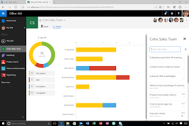 Microsoft Planner A Lightweight Project Management