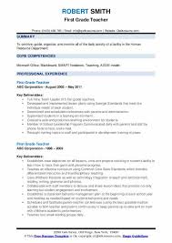 Choose a cv template from our collection of 228 professional designs in microsoft word format (with cv writing advice). First Grade Teacher Resume Samples Qwikresume