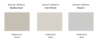 Sherwin Williams Grey Heron Sw 9566