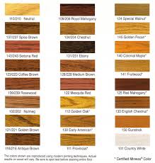 Hardwood New Hardwood Stain Colors