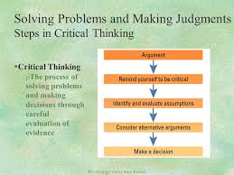 What It Means To Think Critically CRITICAL THINKING  HATS    overview on   basic intellectual thinking  standards  clarity 