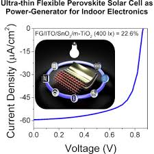 perovskite photovoltaics on roll to