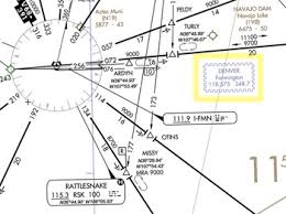 Finding The Correct Enroute Air Traffic Control Frequency