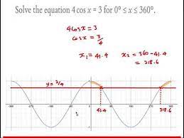 Trig Graphs Solving Trig Equations