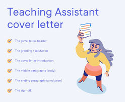 teaching istant cover letter exle