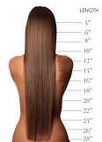 what-are-the-different-inches-of-hair