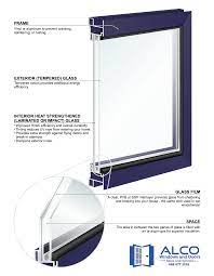 how are impact windows made