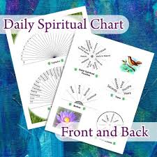 Daily Spiritual Helper Pendulum Reference Chart