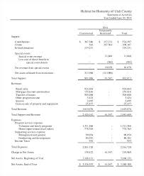 Free Financial Report Template