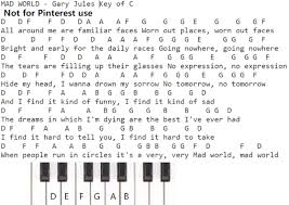 Easy keyboard pop songs with letters google search flute. Music Letter Notes Irish Folk Songs