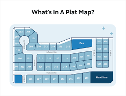 What Is A Plat Map And How Do You Get